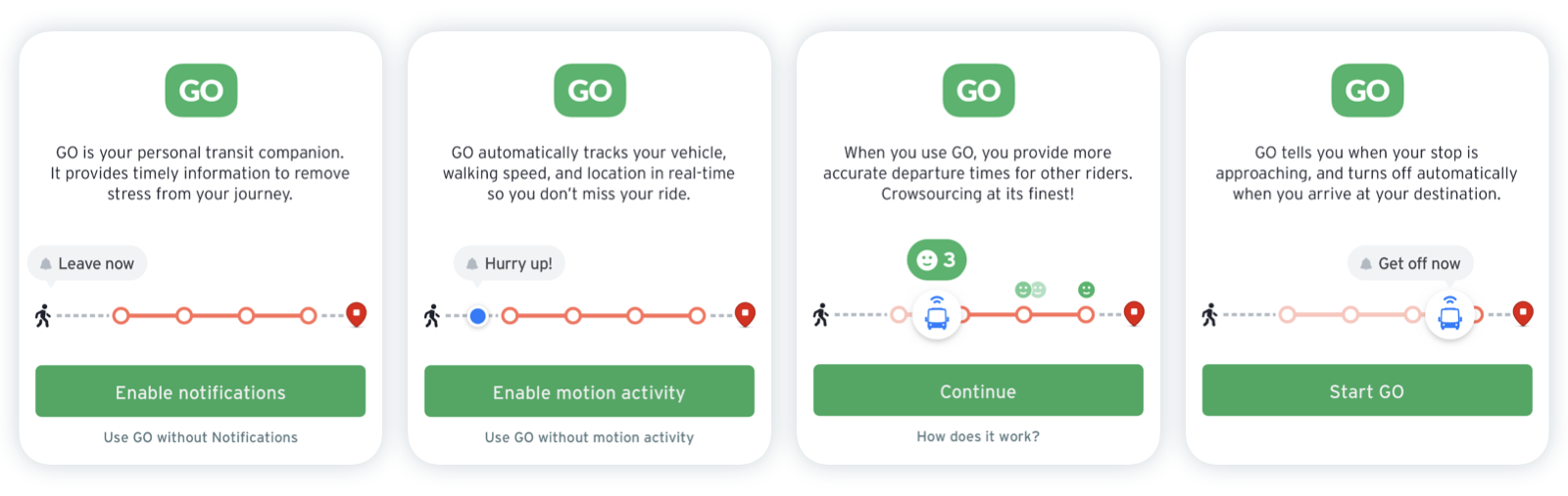 Transit App screenshot showing the "GO" function that provides step-by-step trip instructions