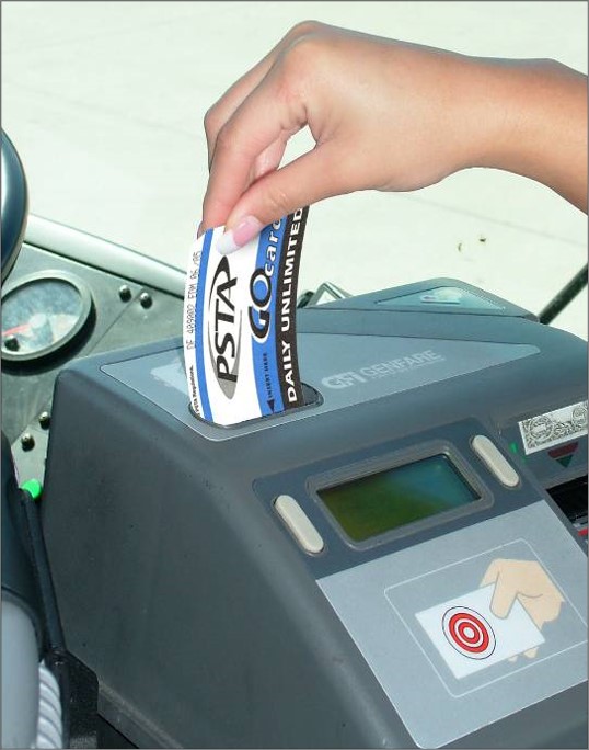 A photo of a person inserting a magnetically encoded PSTA GO Card into a fare box on a bus