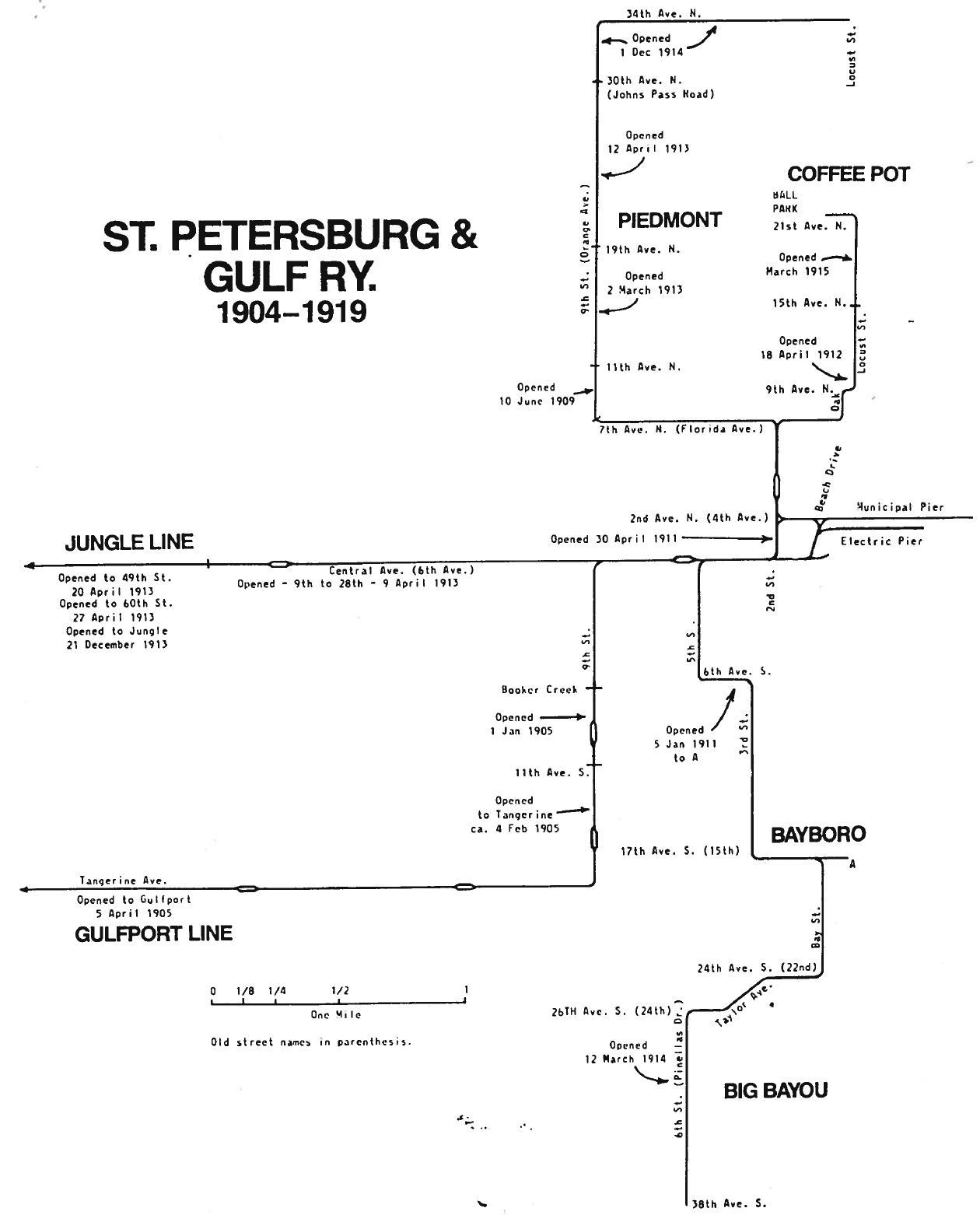 A simple stick map of the St. Peterburg & Gulf Ry. trolley lines between 1904 and 1919. The map features the Jungle Line, Gulfport Line, Piedmont Line, Coffee Pot Line, Bayboro Line, and Big Bayou Line.