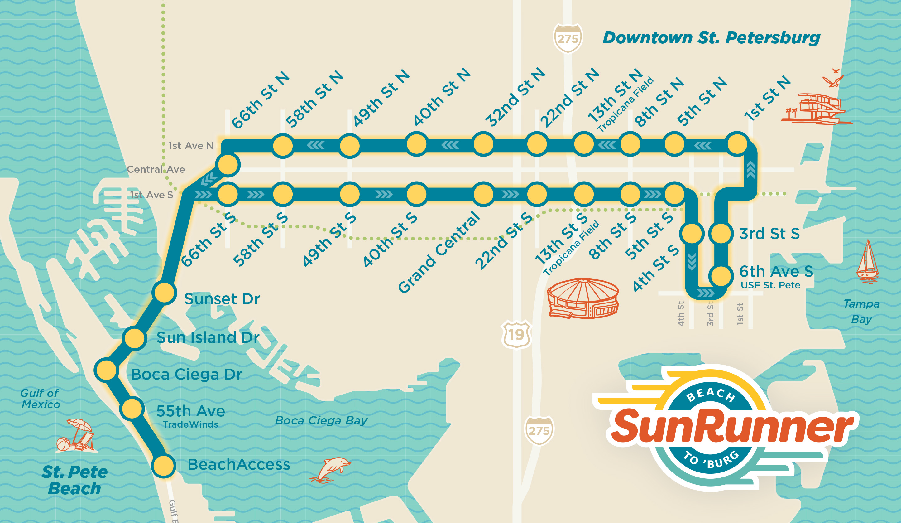 SunRunner Route Map“ target=