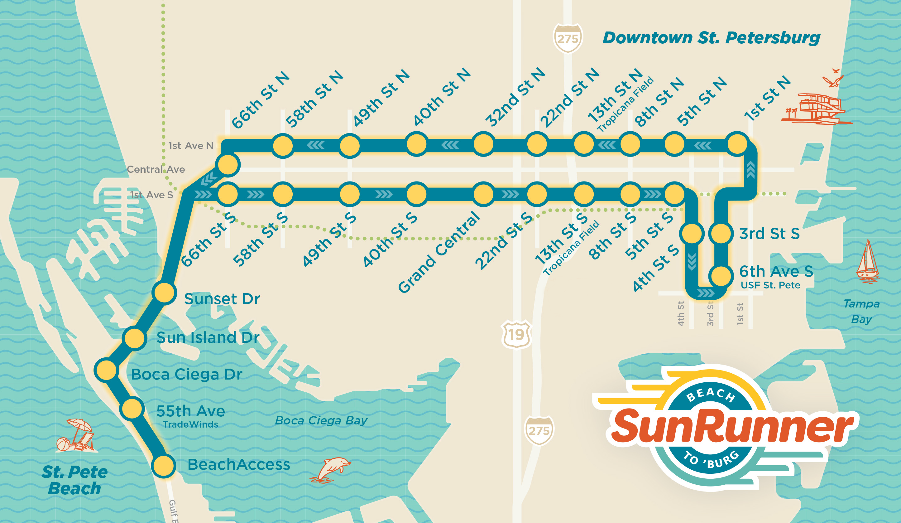 SunRunner Route Map“ target=